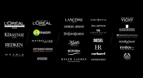 who owns ysl beauty|is garnier owned by l'oreal.